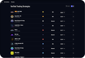 Vetted Marketplace: Discover algorithmic strategies to compliment your investment goals.