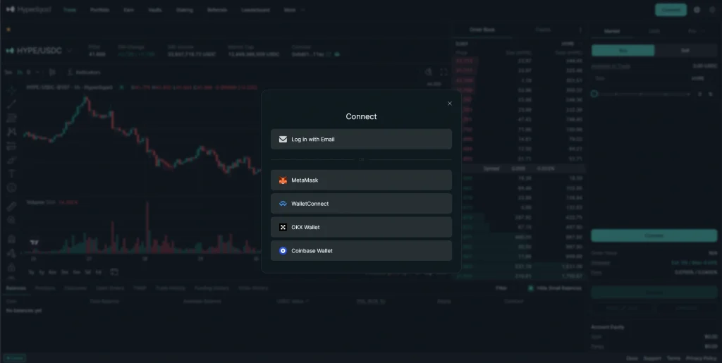 Connect wallet pop‑up on the Hyperliquid trading screen showing options to log in with email, MetaMask, WalletConnect, OKX Wallet, or Coinbase Wallet.