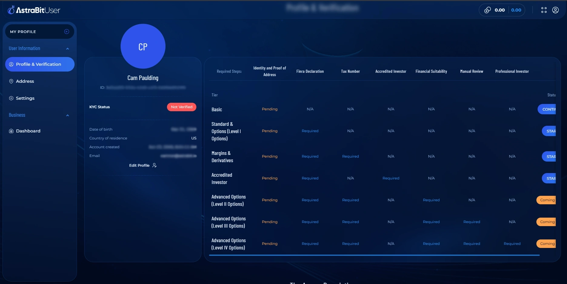 AstraBit user profile and KYC verification dashboard showing available verification tiers and requirements.