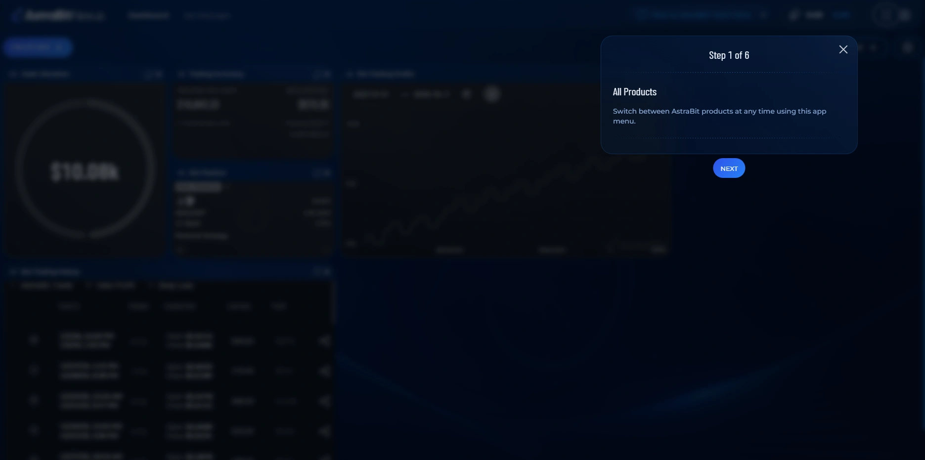 Interactive guide highlighting the All Products area of the Nexus Dashboard.