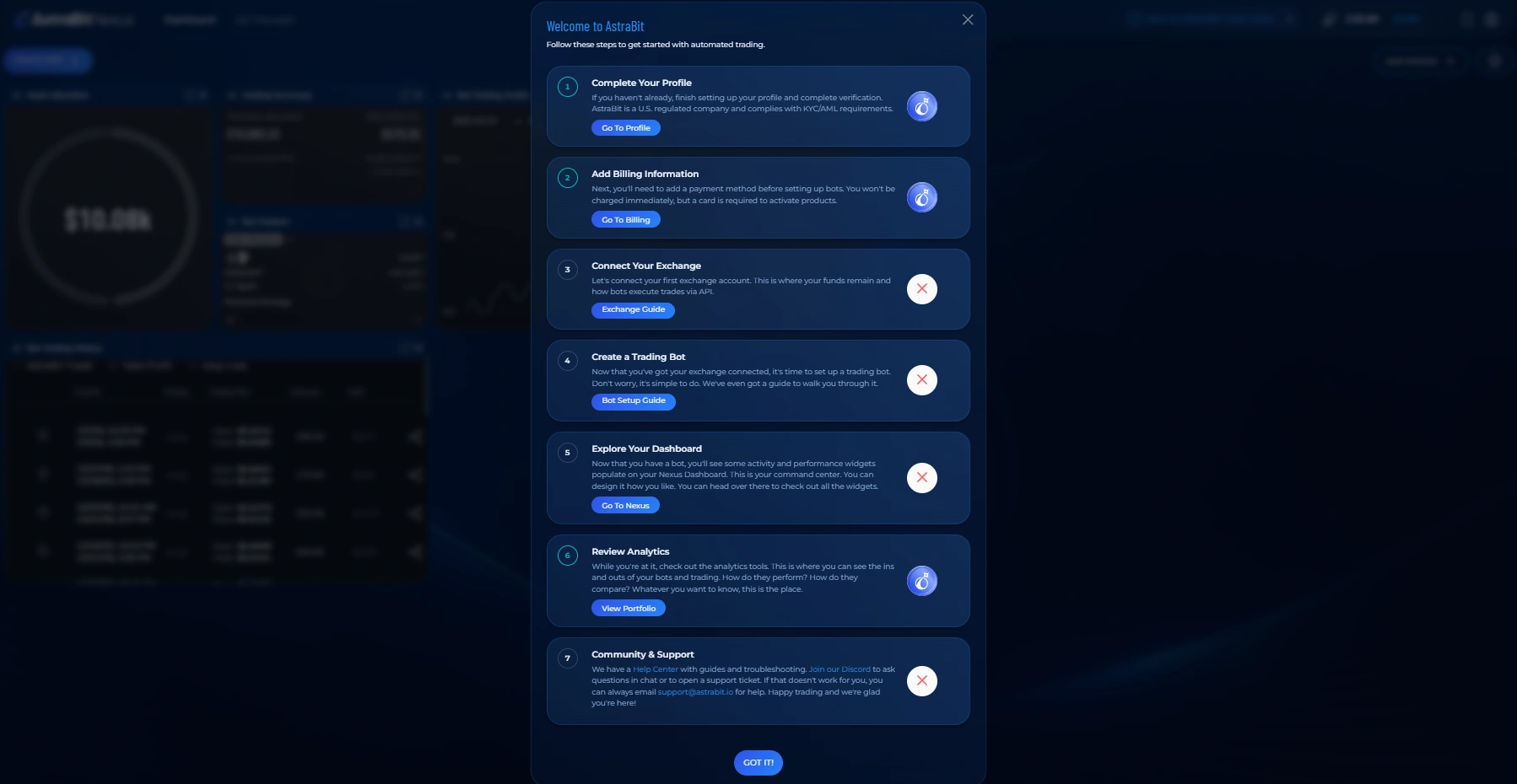 The Welcome to AstraBit checklist shown in its completed state.