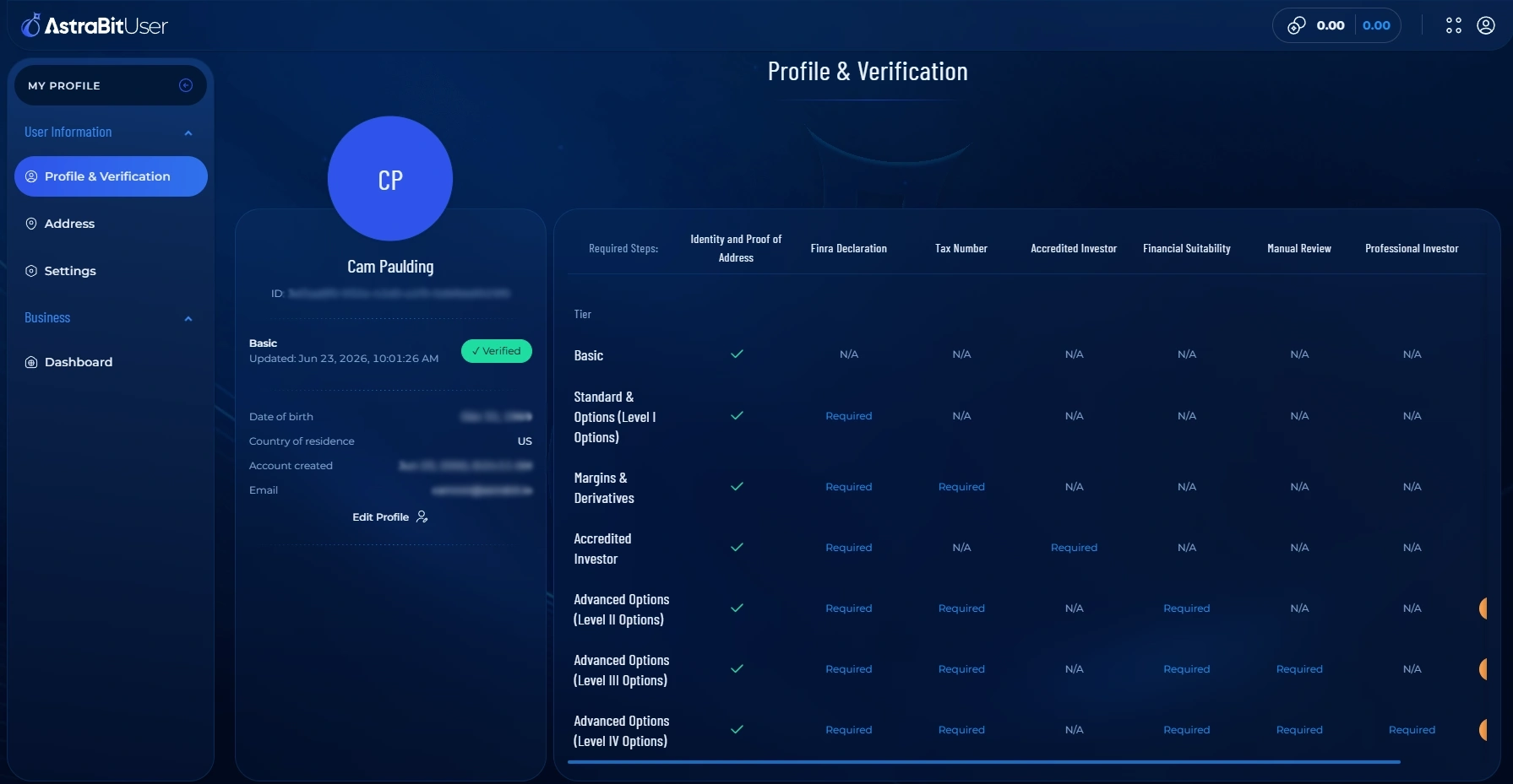 AstraBit user profile showing completed identity verification status.