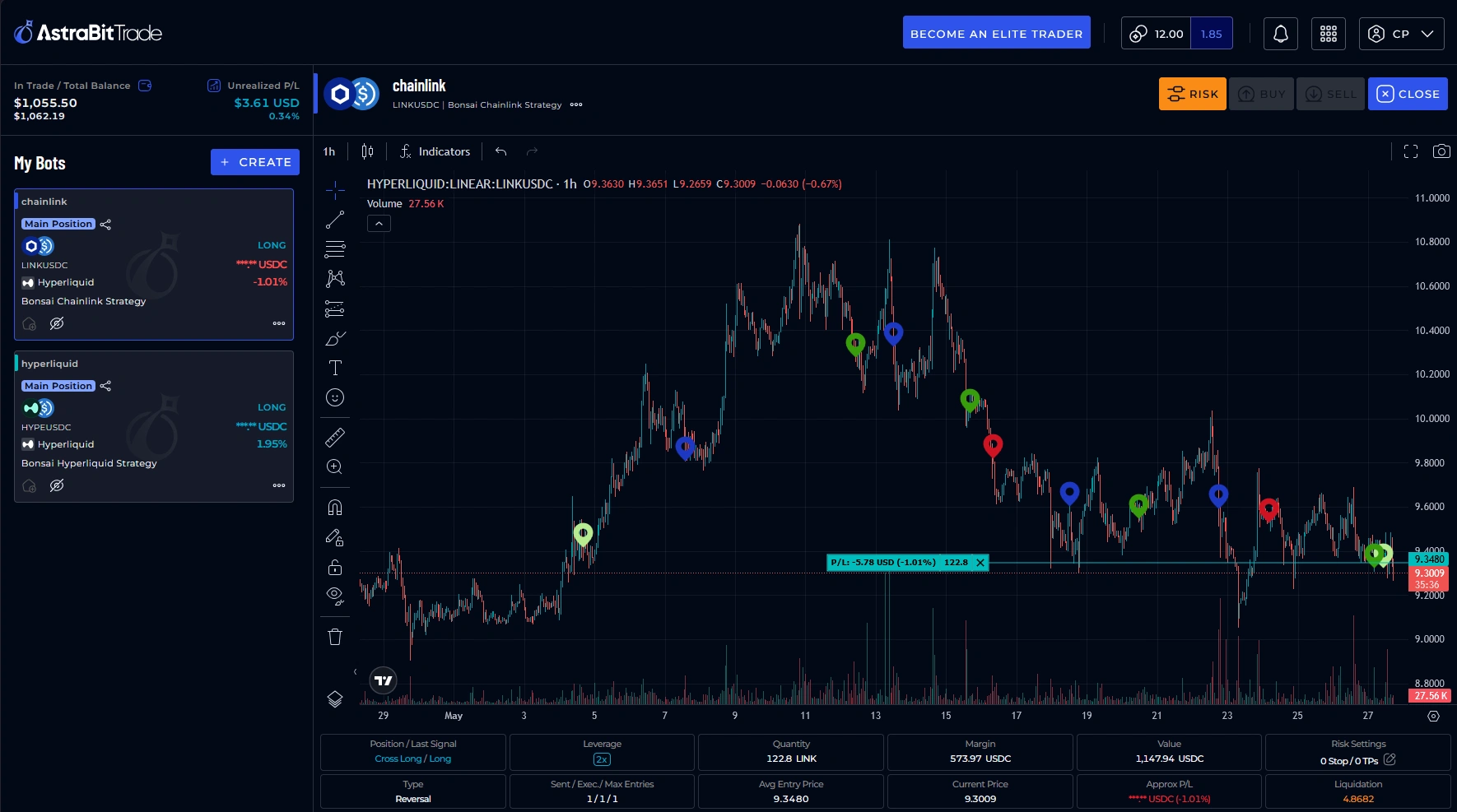 AstraBit Trade dashboard showing active bot positions and a live chart.